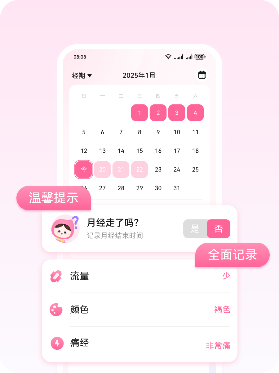 全面健康记录